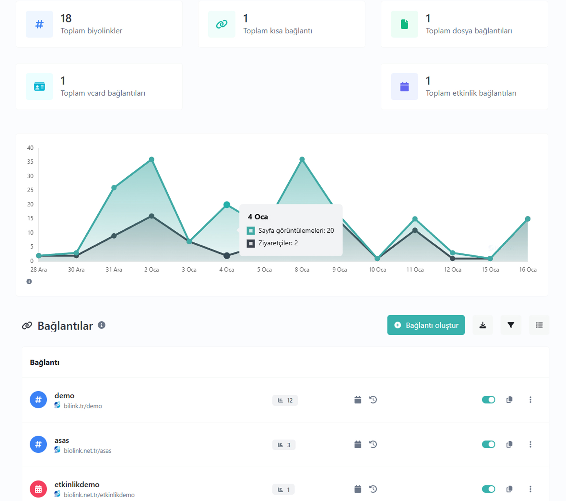 Uygulama bağlantıları analiz sistemi sayfasının ekran görüntüsü